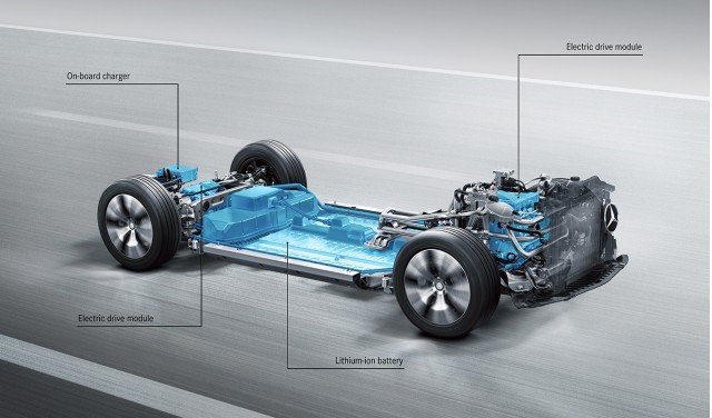 Mercedes-Benz modular platform for electric cars