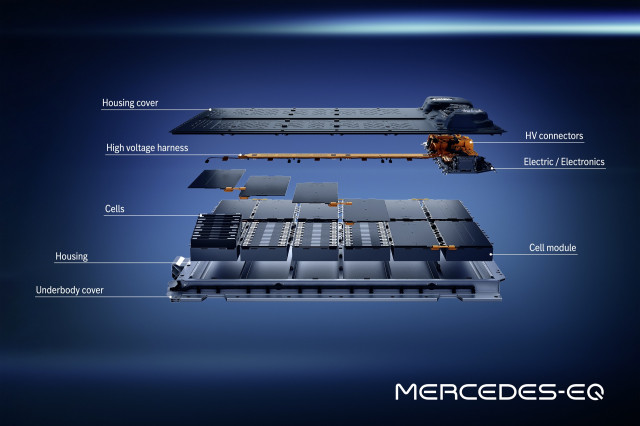 Preview: 2022 Mercedes-Benz EQS shows other electric vehicles the true