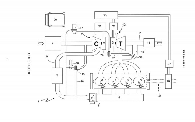  Patent filed by Ferrari for 4 cylinder engine with electric compressor, regeneration of exhaust energy 