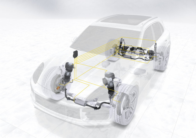 2020 Porsche Cayenne Turbo S E-Hybrid chassis deep dive