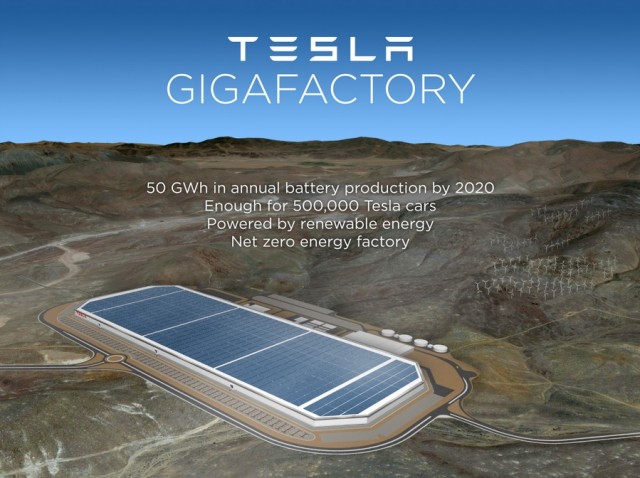 Rendering of Tesla battery gigafactory outside Reno, Nevada, Sep 2014