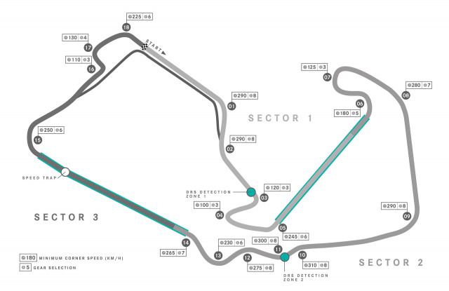 Images Silverstone Circuit