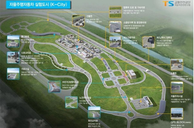 South Korea Builds Its Own Experimental Town For Self Driving Cars