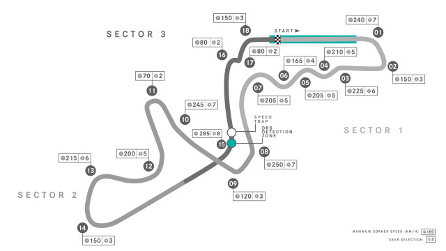 Suzuka Circuit, home of the Formula 1 Japanese Grand Prix