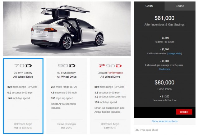 Tesla Model X: Now Starting At Just $80,000 post image