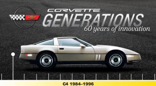The C4 Corvette, sold from 1984 - 1996 The C4 Corvette, sold from 1984 - 1996