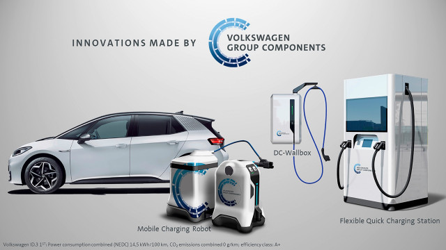 VW is testing a DC wallbox good for bi-directional charging, smart grid uses