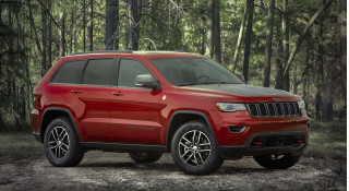 2019 Jeep Grand Cherokee vs 2019 Chevrolet Blazer: Compare crossover SUVs post thumbnail
