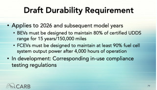 CARB proposal - battery durability