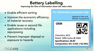 CARB proposal - battery labeling