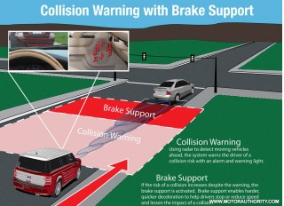 accident avoidance system