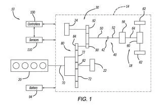 Could Jeep reinvent planetary hybrid tech for 4WD adventures?
