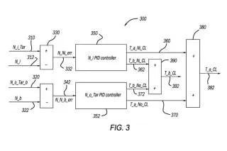 Could Jeep reinvent planetary hybrid tech for 4WD adventures?