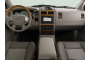 2008 Chrysler Aspen RWD 4-door Limited Dashboard