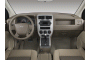2008 Jeep Compass FWD 4-door Sport Dashboard