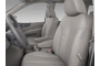 2008 Kia Sedona 4-door LWB EX Front Seats
