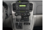 2008 Kia Sedona 4-door LWB EX Instrument Panel