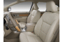 2008 Lincoln MKX AWD 4-door Front Seats