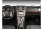 2008 Lincoln MKZ 4-door Sedan AWD Dashboard