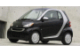 2008 Smart fortwo Pure