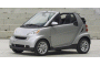 2008 Smart fortwo 