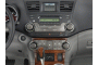 2008 Toyota Highlander 4WD 4-door Limited (Natl) Instrument Panel