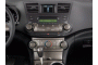 2008 Toyota Highlander FWD 4-door Sport (Natl) Instrument Panel