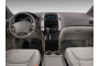 2008 Toyota Sienna 5dr 8-Pass Van LE FWD (Natl) Dashboard
