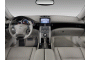 2009 Acura RL 4-door Sedan Tech/CMBS w/PAX (Natl) Dashboard