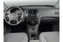 2009 Hyundai Tucson FWD 4-door V6 Auto SE Dashboard