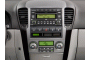 2009 Kia Sorento 4WD 4-door EX Instrument Panel