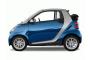 2009 Smart fortwo 2-door Cabriolet Passion Side Exterior View