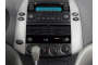 2009 Toyota Sienna 5dr 8-Pass Van LE FWD (Natl) Instrument Panel