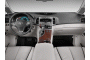 2009 Toyota Venza 4-door Wagon V6 AWD (Natl) Dashboard