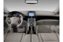 2010 Acura RL 4-door Sedan Tech/CMBS Dashboard