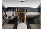 2010 Jeep Grand Cherokee RWD 4-door Limited Dashboard
