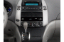 2010 Toyota Sienna 5dr 8-Pass Van LE FWD (Natl) Instrument Panel