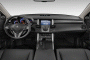2012 Acura RDX AWD 4-door Tech Pkg Dashboard