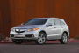 2015 Acura RDX