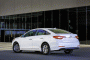 2015 Hyundai Sonata Eco