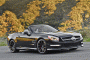 2015 Mercedes-Benz SL-Class (SL63 AMG)