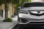 2016 Acura RDX