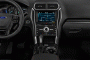 2018 Ford Explorer Sport 4WD Instrument Panel