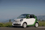2018 Smart ForTwo Electric Drive