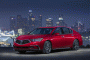2019 Acura RLX