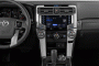 2020 Toyota 4Runner SR5 4WD (Natl) Instrument Panel