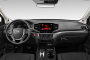 2021 Honda Ridgeline Sport AWD Dashboard