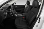 2022 Alfa Romeo Stelvio Ti AWD Front Seats