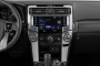 2022 Toyota 4Runner SR5 4WD (Natl) Instrument Panel