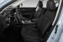 2023 Alfa Romeo Stelvio Ti AWD Front Seats